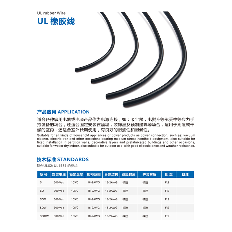 UL電源線